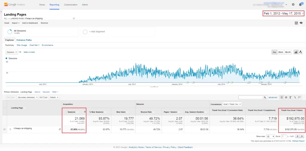 February 1, 2011-May 17, 2015 Startup Growth