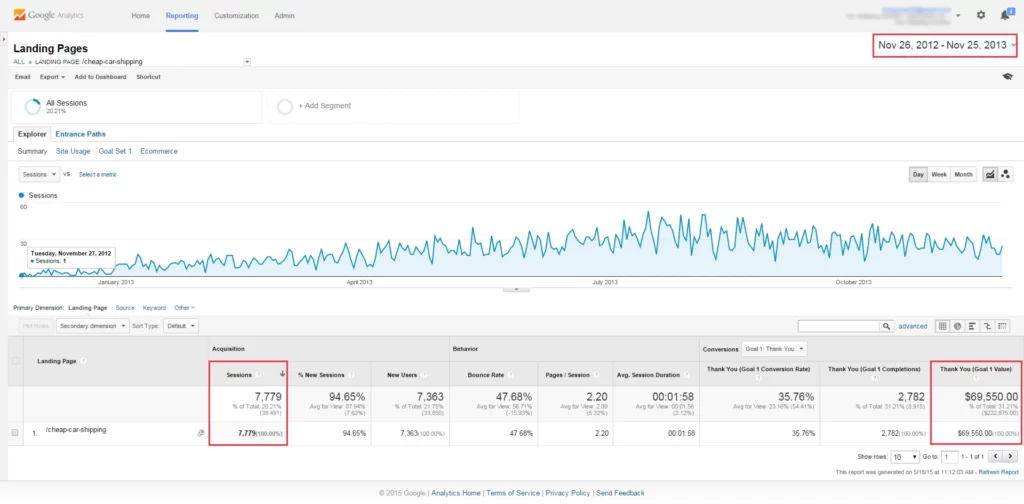 New Landing Page Implementation Growth