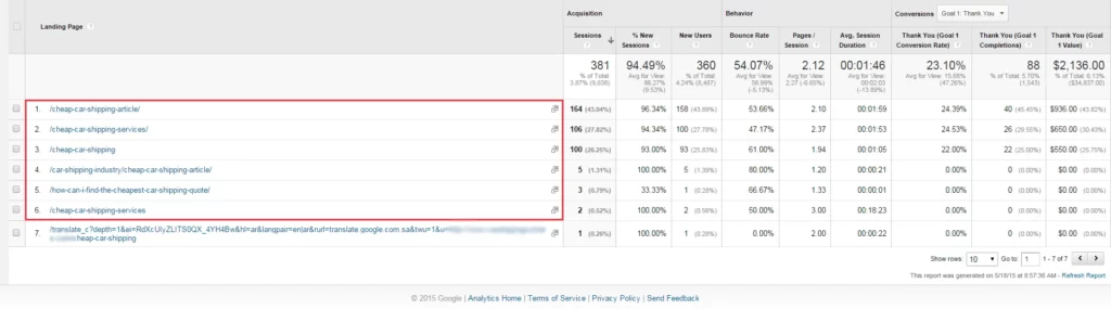 Nick's Keyword Cannibalization