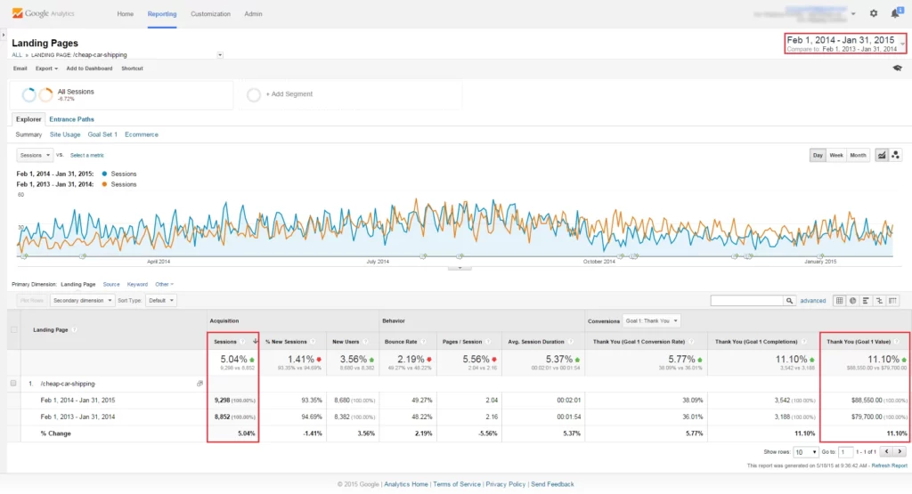 SEO Case Study Year Three