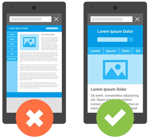 Example of Mobile-First Indexing vs. Desktop Indexing