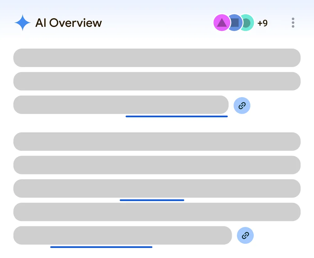 Links in Google AI Overviews Example