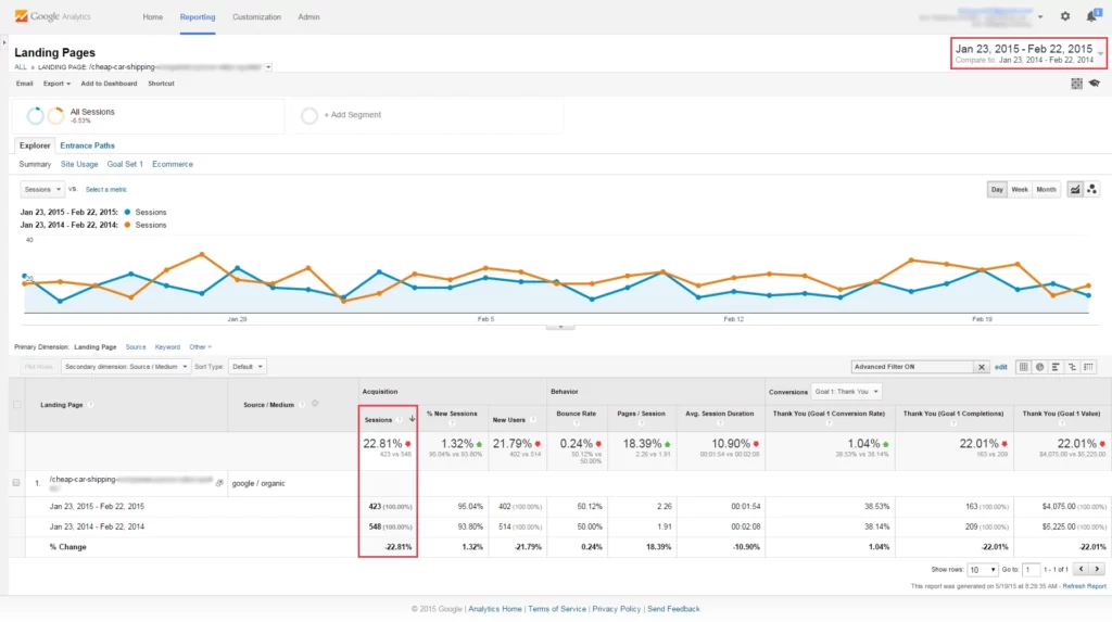 January 23 - February 22, 2015 Google Panda Recovery?