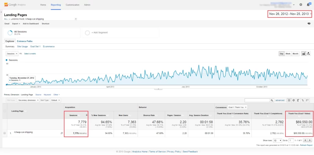 Image of New Landing Page Implementation Growth